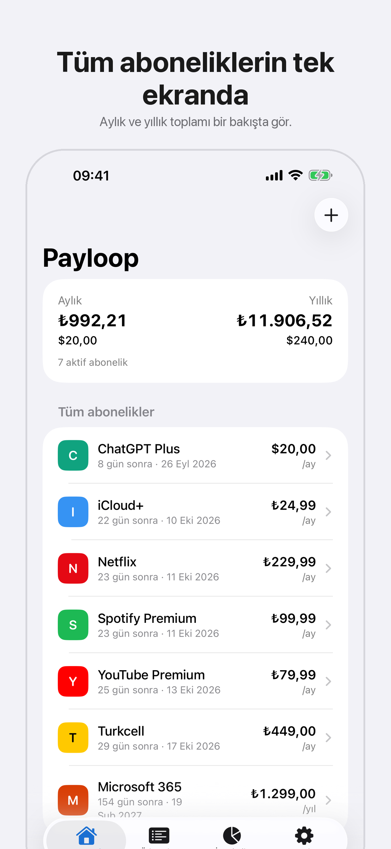 Payloop ana ekranı: aylık ve yıllık abonelik toplamı